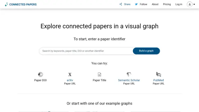 Connected Papers
