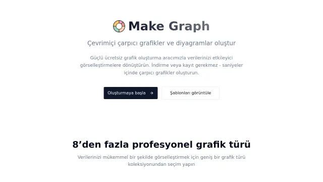 Make Graph